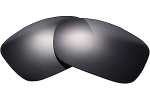 NicelyFit Polarized Replacement Lenses for Oakley Two Face Sunglasses Glass Frame