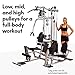 Powerline by Body-Solid Home Gym (P2X)thumb 1