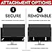 SightPro 19 Inch Computer Privacy Screen Filter for 5:4 Standard Monitor - Privacy and Anti-Glare Protector