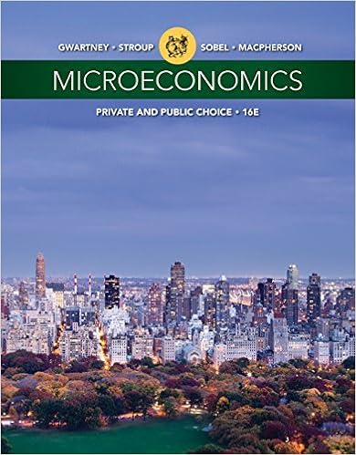  Microeconomics Private And Public Choice Ebook Gwartney James D Stroup Richard L Sobel Russell S Macpherson David A Kindle Store