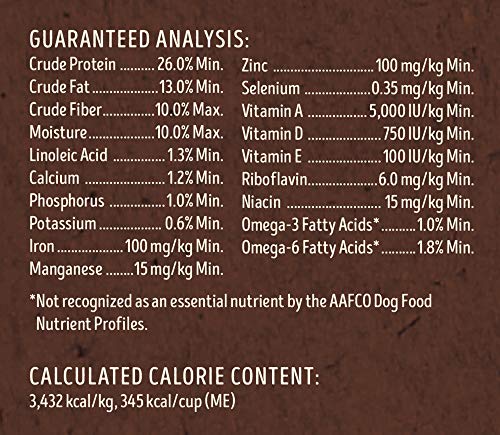Supreme Source Premium Dry Dog Food 22lb - Image 4