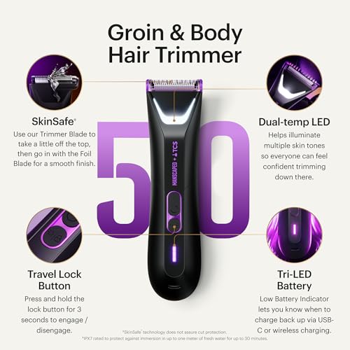 MANSCAPED® The Lawn Mower® 5.0 Ultra TCS Special Edition Men's Groin & Body Hair Trimmer – Dual-Head SkinSafe® Trimmer & Foil Blades, Waterproof Wet/Dry Groomer, USB-C Rechargeable with Travel Case