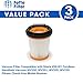 Fette Filter - Fabric Vacuum Filter Compatible with Shark ION W1 Cordless Handheld Vacuum WV200, WV201, WV205, WV220. Compare to Part # XHFWV200 (Pack of 3)