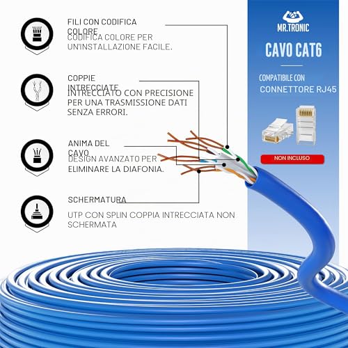 Mr. Tronic Cat 6 Ethernet Cable 100m Bulk Cabel, Cat 6 High Speed LAN Network Cable for Fast Internet Connection 1Gbps - 250MHz AWG24 Bulk | UTP CCA (100 Meters, Blue)