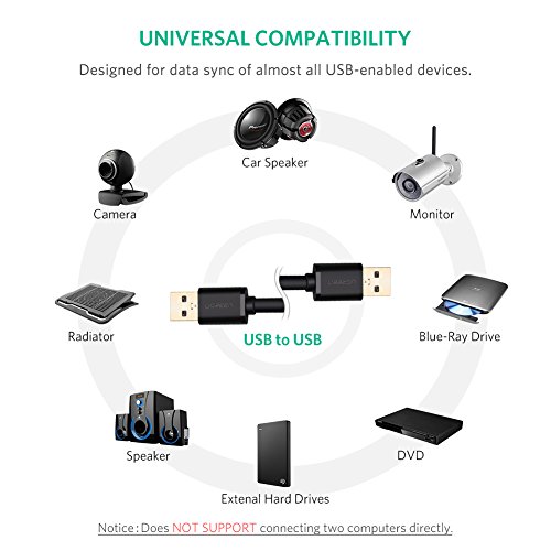 UGREEN USB 3.0 A to A Cable Type A Male to Male Cable Cord for Data Transfer Hard Drive Enclosures, Printers, Modems, Cameras (1.5FT)