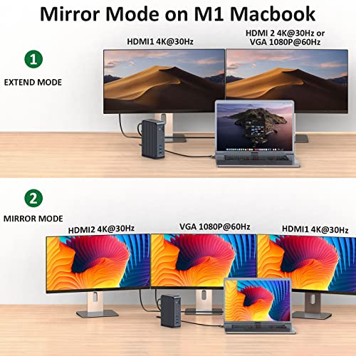 USB C Docking Station Dual Monitor for MacBook Pro, 13in2 USB C