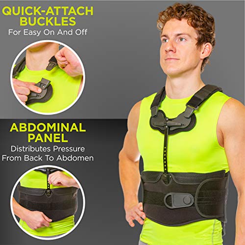 TLSO Thoracic Full Back Brace Treat Kyphosis, Osteoporosis