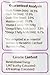 Instinct Limited Ingredient Diet Grain Free Rabbit Meal Formula Natural Dry Cat Food By Nature'S Variety, 5.5 Lb. Bag