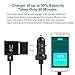 Sharko Adaptive Fast Charger Kit for Samsung Galaxy S8/S9/ Note8/ S8 Plus/S9 Plus,USB 2.0 Fast Charging Kit (Wall Charger + Car Charger + 2 x Type C USB Cables (5 Feet & 4 Feet))