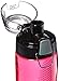 Thermos 24 Ounce Tritan Hydration Bottle with Meter, Ultra Pink (HP4104UP6)