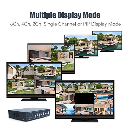 WiseupTM 8Ch Color Video Quad Splitter CCTV Security Mulitplexer Processor with Audio PIP