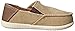 crocs Santa Cruz Loafer PS Loafer (Toddler/Little Kid),Khaki/Stucco,8 M US Toddler