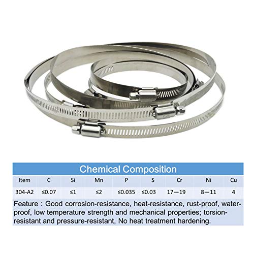 2Pcs 10" Adjustable 304 Stainless Steel Duct Clamps Hose Clamp Pipe Clamp Air Ducting Clamp Worm Drive Hose Clamps