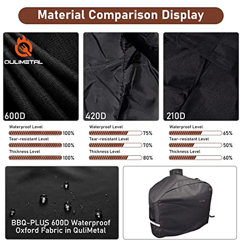 QuliMetal Grill Cover for Camp Chef 24 Pellet Grills, Model DLX 24