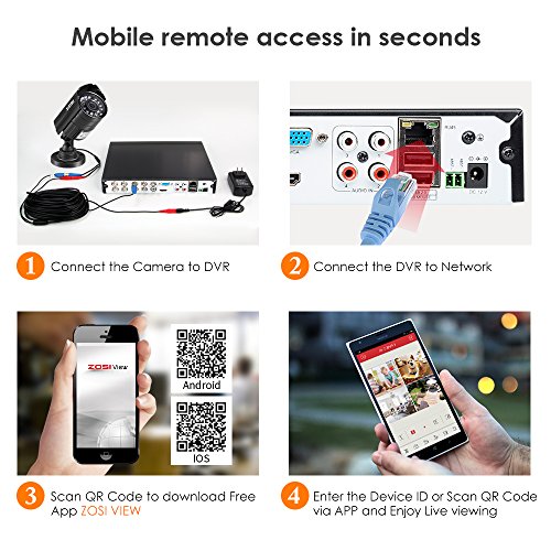 ZOSI-8-Channel-HD-TVI-1080N720P-Video-Security-System-DVR-recorder-with-4x-HD-1280TVL-IndoorOutdoor-Weatherproof-CCTV-Cameras-NO-Hard-Drive-Motion-Alert-Smartphone-PC-Easy-Remote-Access