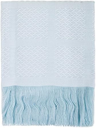 Junior Joy Zeo Check Baby Shawls, Blue