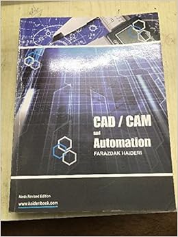 CAMS日本語版対策ガイド
