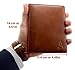 Leather Passport Holder Cover Case RFID Blocking Travel Wallet