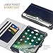 MoKo Case Fit 2018/2017 iPad 9.7 6th/5th Generation/iPad Air/iPad Air 2 Tablet - Slim Folding Stand Folio Cover Case with Document Card Slots, Multiple Viewing Angles, Indigo