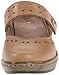 Klogs USA Women's Voyage Dress Sandal