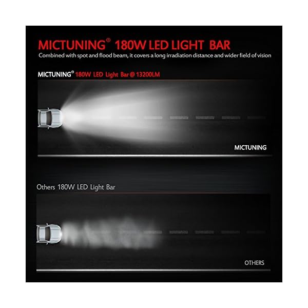 MICTUNING-02-series-180W-240W-LED-Light-Bar-combo-spot-flood-light-Off-Road-SUV-ATV-UTV-Jeep-WITH-WIRING-HARNESS