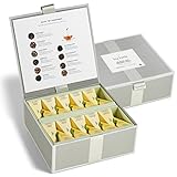 Tea Forté Tea Chest Black Tea Assortment with 40 Handcrafted Pyramid Tea Infusers - English Breakfast, Earl Grey, Bombay Chai and more