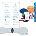 Boys Digital Watch - Kids Waterproof Sports Watch with Alarm, Outdoor Analog Wrist Watches for Childrens