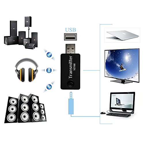 YETOR Bluetooth Transmitter for tv, 3.5mm Portable Stereo Audio Bluetooth Transmitter for pc MP3/MP4(NO Optical) Dual Link for Two Headphones (TX9) - Thumbnail 4