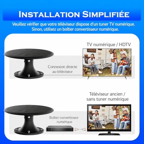 Amplified Motorhome TV Aerial - 360° Long Range Reception, TNT HD 4K DVB-T/T2, Outdoor TV Aerial for Camper Motorhome Caravan Weatherproof
