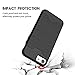 iPhone 7 / iPhone 8 Case, Moonmini Cover for iPhone 7/ iPhone 8 Ultra Slim [Kickstand] Dual Layer Hybrid Shockproof Heavy Duty Full Protection Case Shell with Wallet Card Slot (Black)