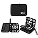Electronics Organizer, Jelly Comb Electronic Accessories Cable Organizer Bag Waterproof Travel Cable Storage Bag for Charging Cable, Cellphone, Mini Tablet (Up to 7.9'') and More (All Black)
