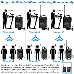 EXMAX UHF-938 UHF Acoustic Transmission Wireless