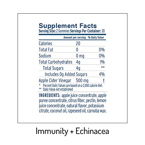 Vitamin C and Echinacea Gummies from LifeToGo Orange Flavored