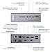 CalDigit TS3 Plus Thunderbolt 3 Dock - 85W Charging, 7X USB 3.1 Ports, USB-C Gen 2, DisplayPort, UHS-II SD Card Slot, LAN, Optical Out, for 2016+ MacBook Pro & PC (Space Gray - 2.0m/6.5ft Cable)