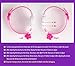 Kids Watch Girl Flower Shape Watch Novelty Toy Cartoon Digital Watch