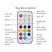 HAMRVL Wireless Mini RF LED Remote Controller 21Key 300 Color Modes SP103E for DC 12V WS2811 WS2812B LED Dream Color LED Strip Module Pixel Light Lamp
