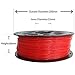 CCTREE PLA+ Filament 1.75mm, Stronger and Toughness 3D Printer Filament PLA Plus, Dimensional Accuracy +/- 0.03 mm, 1KG Spool (2.2 lbs), 3D Printing Filament for Most FDM 3D Printers, Red