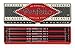 Perfetto Pencils