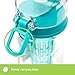 Acquablend Premium 32oz Jumbo Fruit Infuser Water Bottle Includes Additional Push-Pull Lid. Create Your Own Naturally Flavored Fruit Infused Water, Juice, Iced Tea & Sparkling Beverages (Aqua)