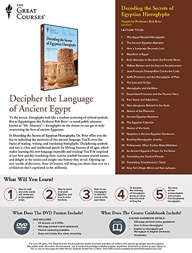 Decoding the Secrets of Egyptian Hieroglyphs - //coolthings.us