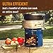EcoZoom Dura Rocket Survival Stove – Portable Biomass and Wood Camp Stove for Camping, Outdoor and RVthumb 4