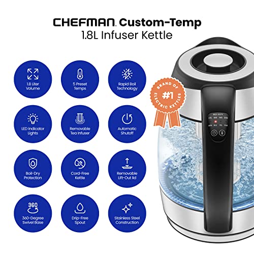 Chefman Electric Kettle with Temperature Control, 5 Presets LED