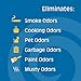 Gonzo Natural Magic Natural Magic Air Purifying Gel, Odor Eliminator for Cars, Closets, Bathrooms and Pet Areas, Captures and Absorbs Odors - 14 Ounce - Brushed Cotton