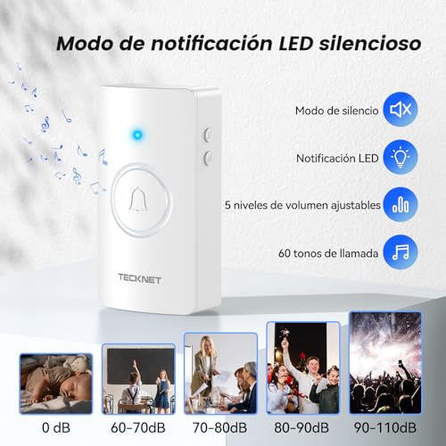 TECKNET Wireless Doorbell, Works with 3 Receivers, 1 Transmitter, 400m Range, IP67, Outdoor Waterproof Wireless Doorbell, Wireless Door Chime with 5 Levels of