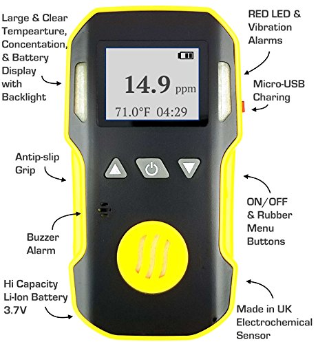 Hydrogen Sulfide H2S Detector Meter by FORENSICS | Professional | Dust & Explosion Proof | Li-ion Battery 1500mAh | Adjustable Sound, Light & Vibration Alarms | 0-100ppm H2S |
