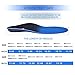 Plantar Fasciitis Insoles Arch Supports for Men and Women Shoe Inserts Orthotics - Athletic Shoe Insoles for Flat Feet Arch Heel Pain High Arch Mens 16-16.5