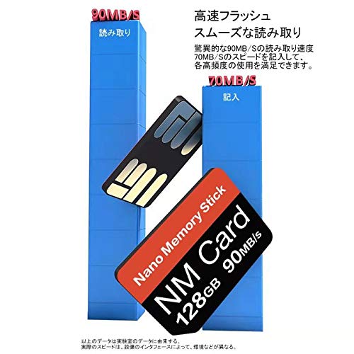 Mua Nmカード 128g 90mb Sナノメモリカードmirco Sdカードコンパクトフラッシュカード Huawei P30 P30proおよびmateシリーズにのみ適し 128gb ヤオマイシ Tren Amazon Nhật Chinh Hang 21 Fado