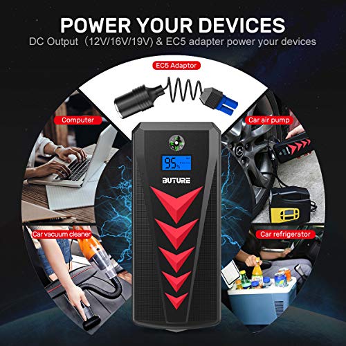BUTURE Car Jump Starter Kit，2000A 22000mAh Battery Jump Starter Without