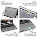 GMYLE Case Compatible with MacBook Pro 13 Inch Case 2018, Soft-Touch Smooth Snap On Matte Plastic Hard Pattern Cover for Apple Mac Pro 13
