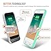 iPhone 8/7 Battery Case, Trianium Atomic Pro 3200mAh Extended Battery Charging Case Compatible with Apple iPhone 7 and iPhone 8 (4.7-inch) [White/Turquoise] Portable Charger Power Pack Juice Bank